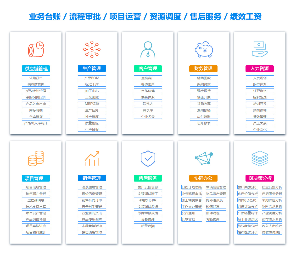 固原客户资料管理系统 固原客户资料管理系统